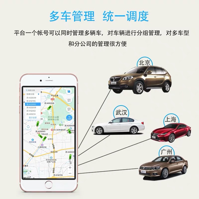 公務車gps管理終端